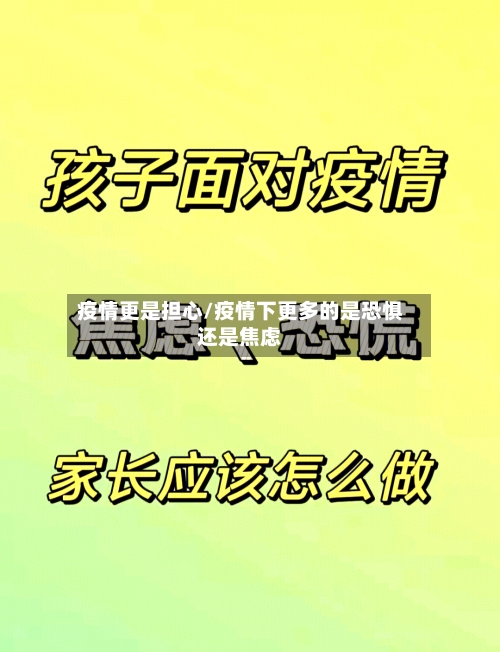 疫情更是担心/疫情下更多的是恐惧还是焦虑