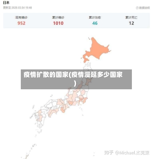 疫情扩散的国家(疫情漫延多少国家)-第2张图片