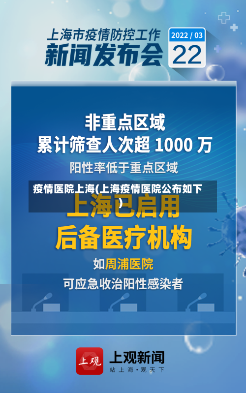 疫情医院上海(上海疫情医院公布如下)-第3张图片