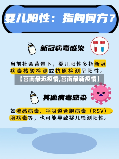 【莒南最近疫情,莒南最新疫情】