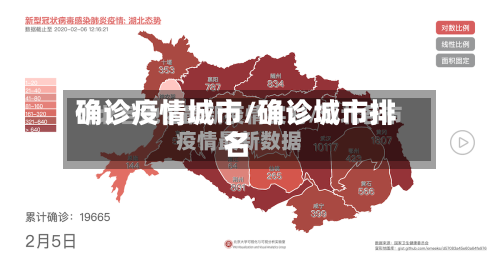 确诊疫情城市/确诊城市排名