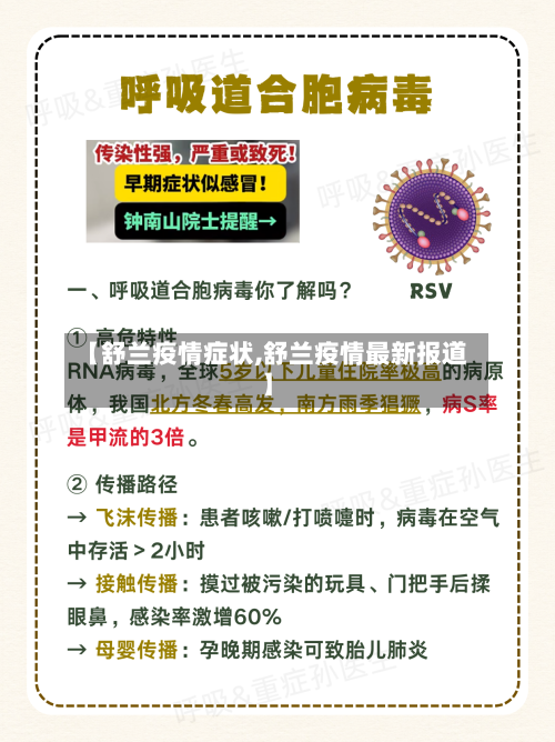 【舒兰疫情症状,舒兰疫情最新报道】-第2张图片