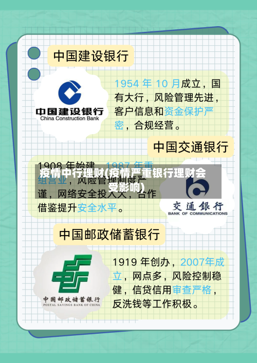 疫情中行理财(疫情严重银行理财会受影响)