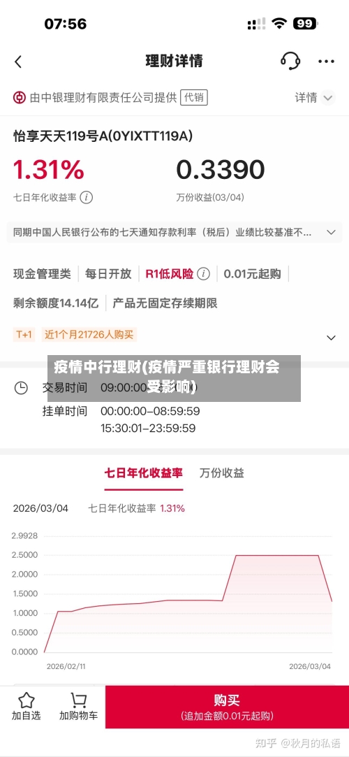 疫情中行理财(疫情严重银行理财会受影响)-第3张图片