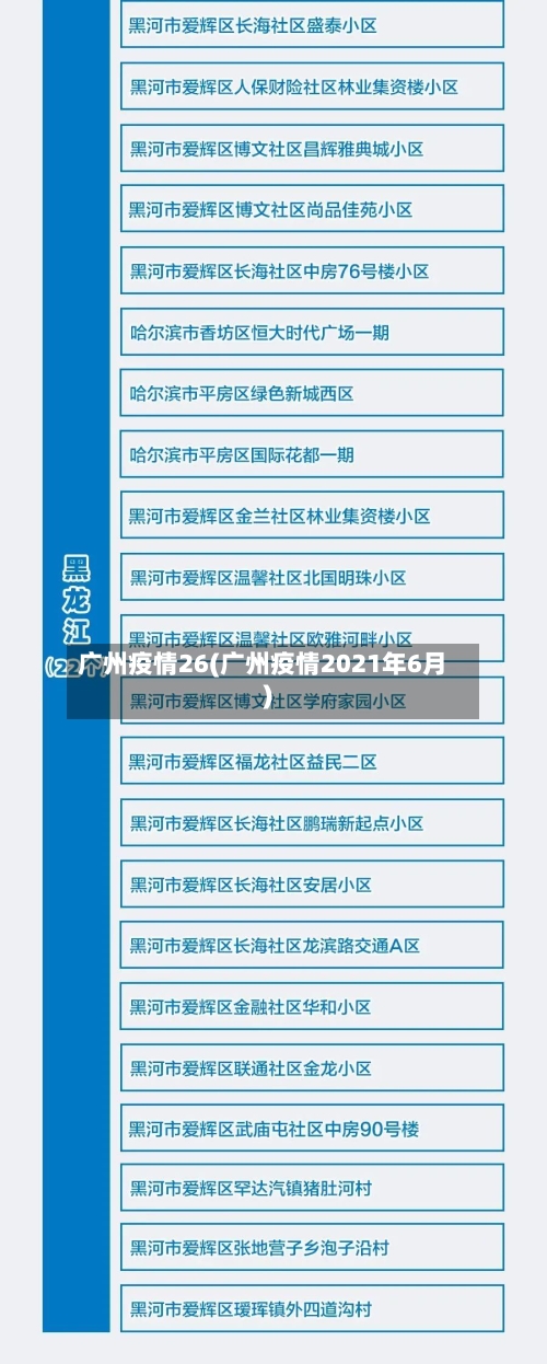 广州疫情26(广州疫情2021年6月)