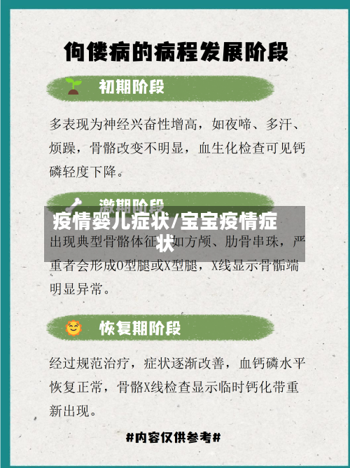 疫情婴儿症状/宝宝疫情症状