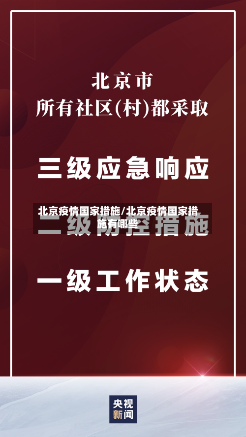 北京疫情国家措施/北京疫情国家措施有哪些-第2张图片