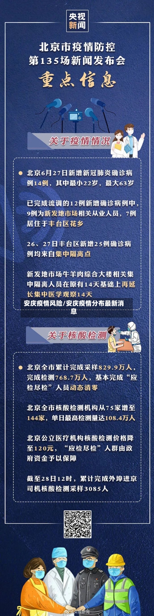 安庆疫情风险/安庆疫情分布最新消息