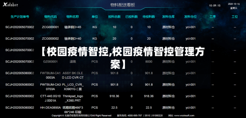【校园疫情智控,校园疫情智控管理方案】-第2张图片