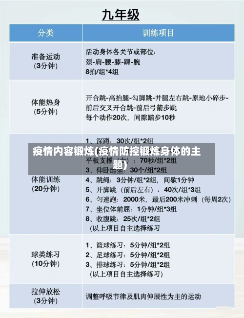 疫情内容锻炼(疫情防控锻炼身体的主题)