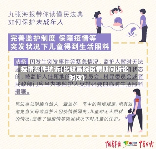 疫情案件抗诉(比较高院疫情期间诉讼时效)