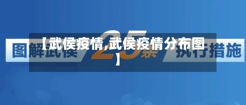 【武侯疫情,武侯疫情分布图】-第2张图片