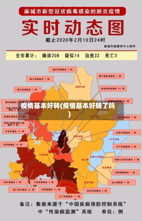 疫情基本好转(疫情基本好转了吗)