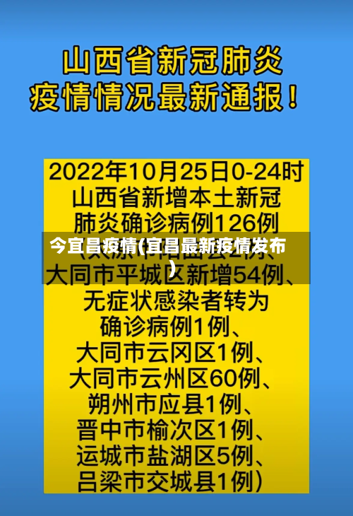 今宜昌疫情(宜昌最新疫情发布)