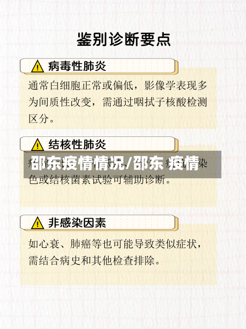 邵东疫情情况/邵东 疫情