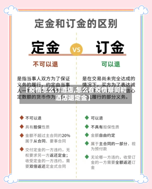【疫情怎么订酒店,怎么在疫情期间和酒店退定金】-第2张图片