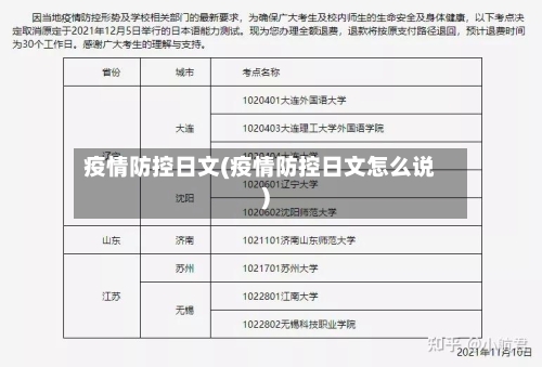 疫情防控日文(疫情防控日文怎么说)-第3张图片