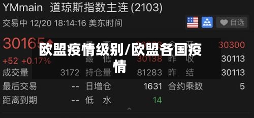 欧盟疫情级别/欧盟各国疫情