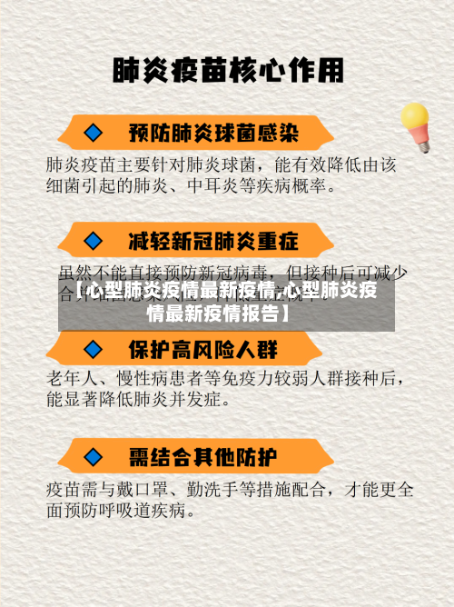 【心型肺炎疫情最新疫情,心型肺炎疫情最新疫情报告】-第2张图片