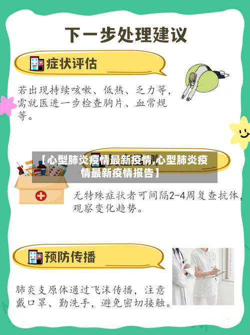 【心型肺炎疫情最新疫情,心型肺炎疫情最新疫情报告】-第3张图片