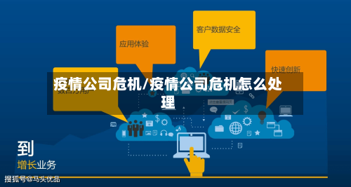 疫情公司危机/疫情公司危机怎么处理
