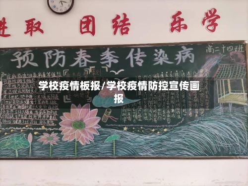 学校疫情板报/学校疫情防控宣传画报
