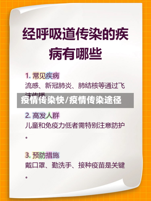 疫情传染快/疫情传染途径-第3张图片
