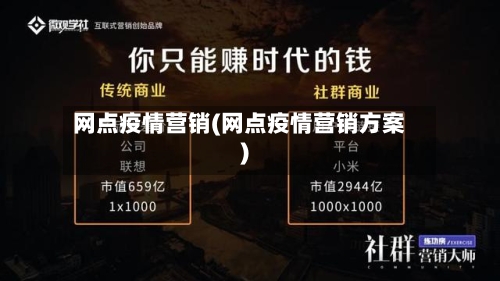 网点疫情营销(网点疫情营销方案)