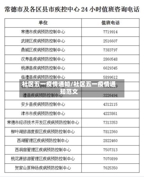 社区五一疫情通知/社区五一疫情通知范文-第3张图片