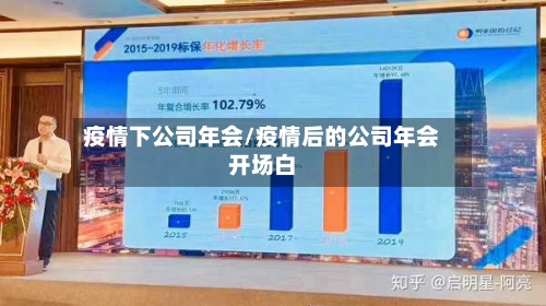 疫情下公司年会/疫情后的公司年会开场白