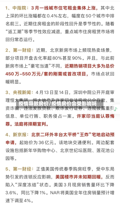 疫情导致房价/疫情房价会受影响吗