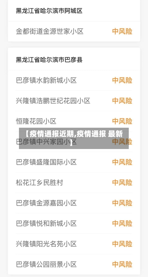 【疫情通报近期,疫情通报 最新】