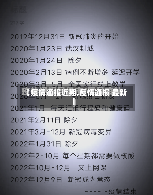 【疫情通报近期,疫情通报 最新】-第3张图片