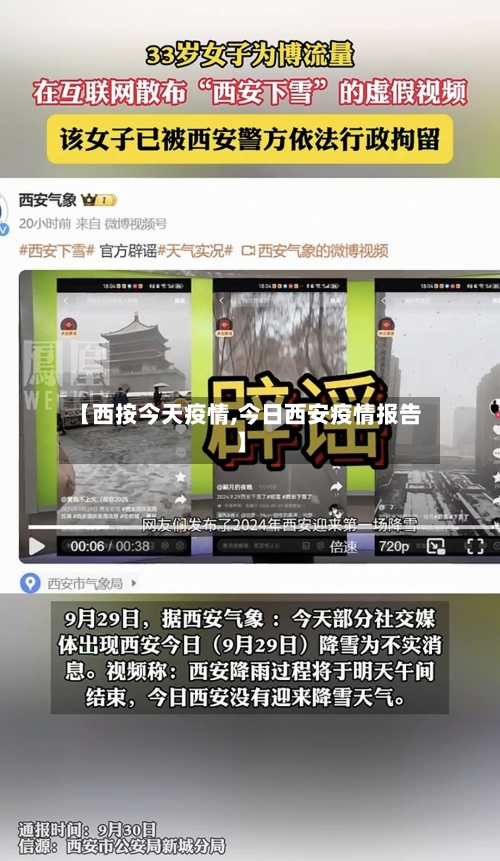 【西按今天疫情,今日西安疫情报告】-第3张图片