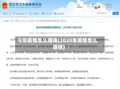 今年疫情怎么赚钱(2020年疫情怎么赚钱)-第3张图片