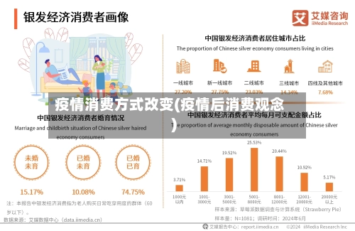 疫情消费方式改变(疫情后消费观念)-第2张图片