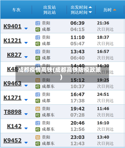 成都疫情高铁(成都高铁防疫政策)