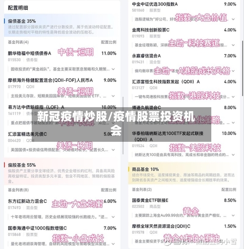 新冠疫情炒股/疫情股票投资机会-第3张图片