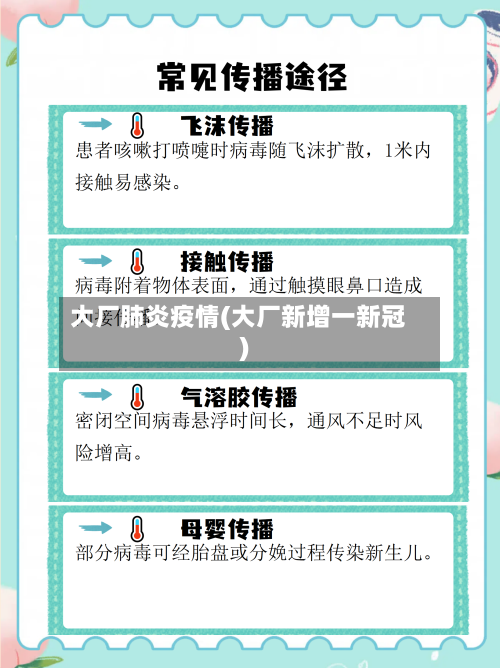 大厂肺炎疫情(大厂新增一新冠)