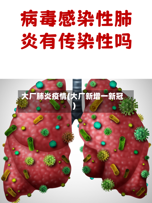 大厂肺炎疫情(大厂新增一新冠)-第2张图片