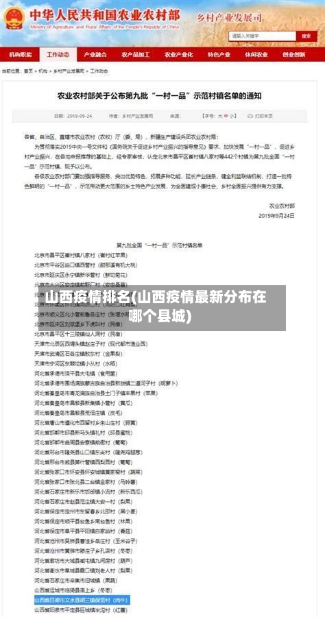 山西疫情排名(山西疫情最新分布在哪个县城)-第3张图片