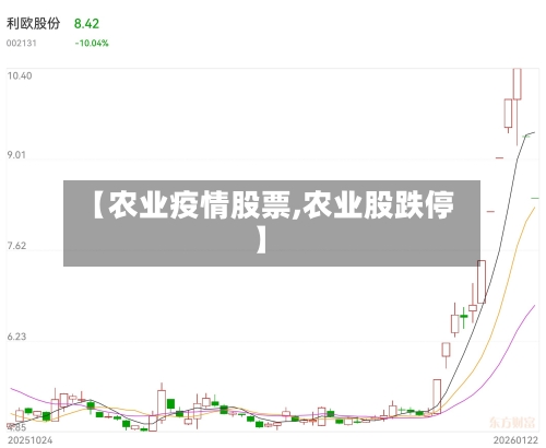 【农业疫情股票,农业股跌停】-第3张图片
