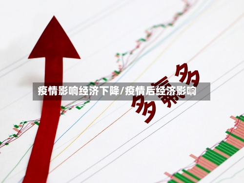 疫情影响经济下降/疫情后经济影响-第2张图片