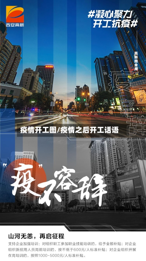 疫情开工图/疫情之后开工话语