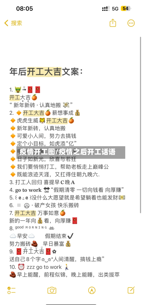 疫情开工图/疫情之后开工话语-第3张图片