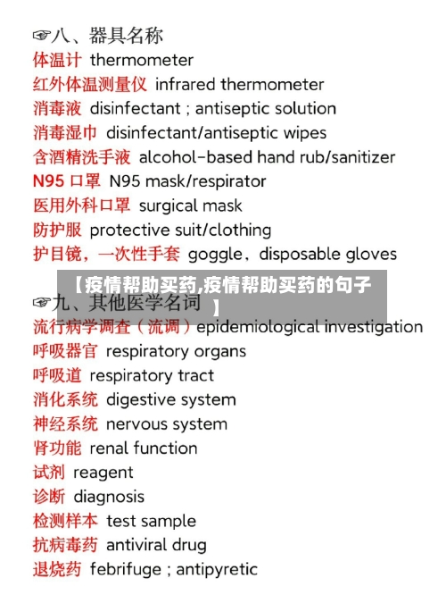 【疫情帮助买药,疫情帮助买药的句子】