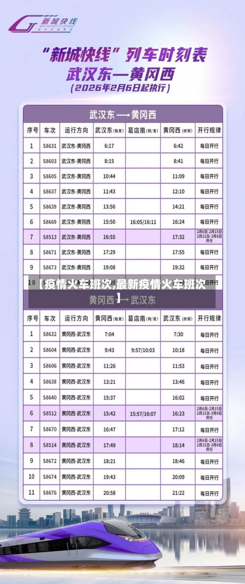 【疫情火车班次,最新疫情火车班次】