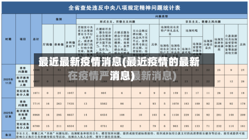 最近最新疫情消息(最近疫情的最新消息)