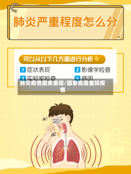 肺炎疫情国家重视/国家高度重视疫情-第2张图片