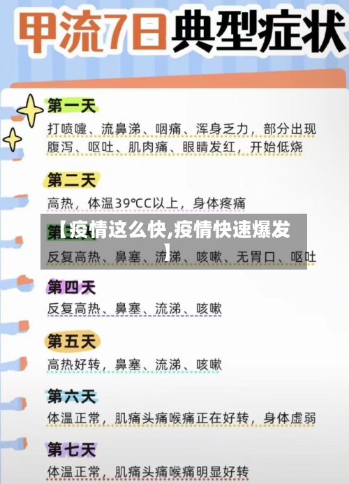 【疫情这么快,疫情快速爆发】-第3张图片